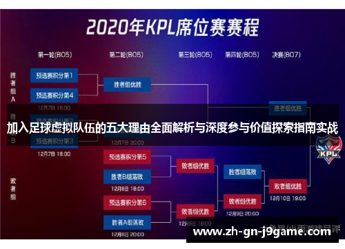 加入足球虚拟队伍的五大理由全面解析与深度参与价值探索指南实战