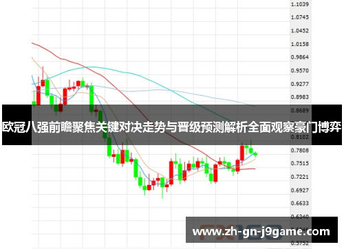 欧冠八强前瞻聚焦关键对决走势与晋级预测解析全面观察豪门博弈